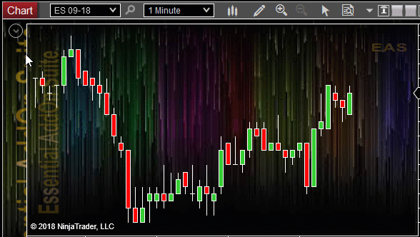 ChartToolsToolbar
