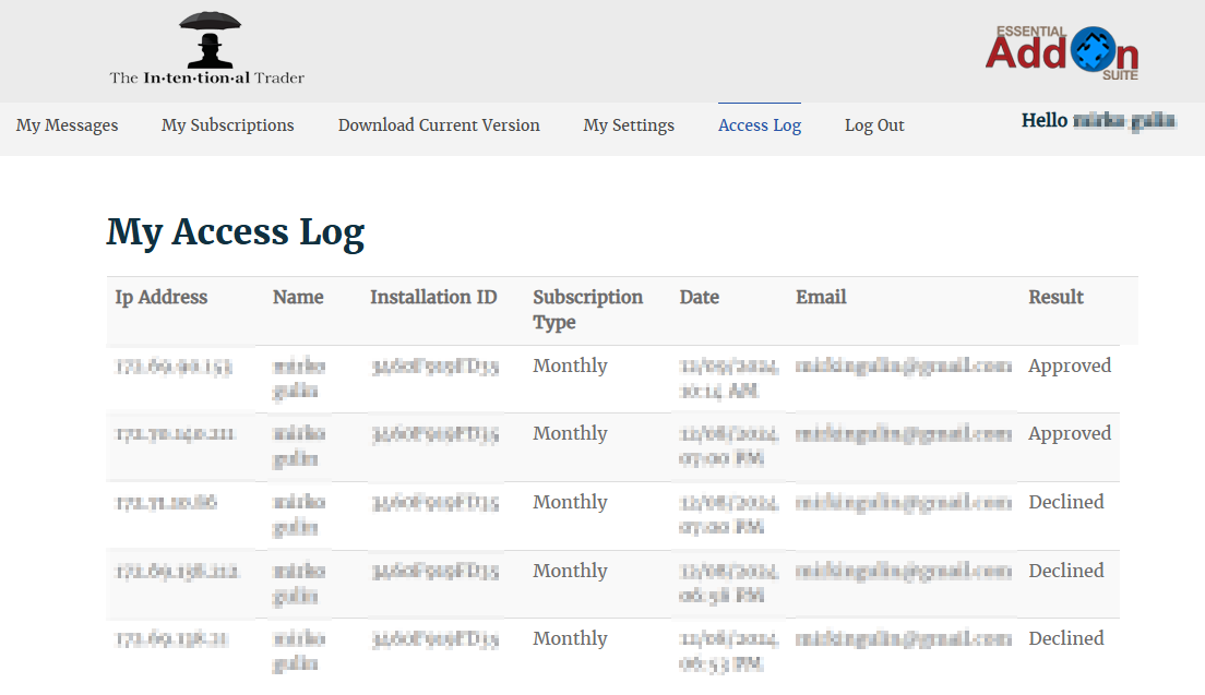 MyAccessLog
